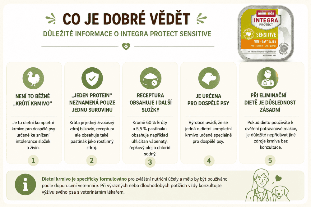 Co je dobré vědět o krmivu Sensitive